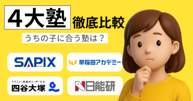4大塾徹底比較｜SAPIX・早稲アカ・四谷大塚・日能研、うちの子に